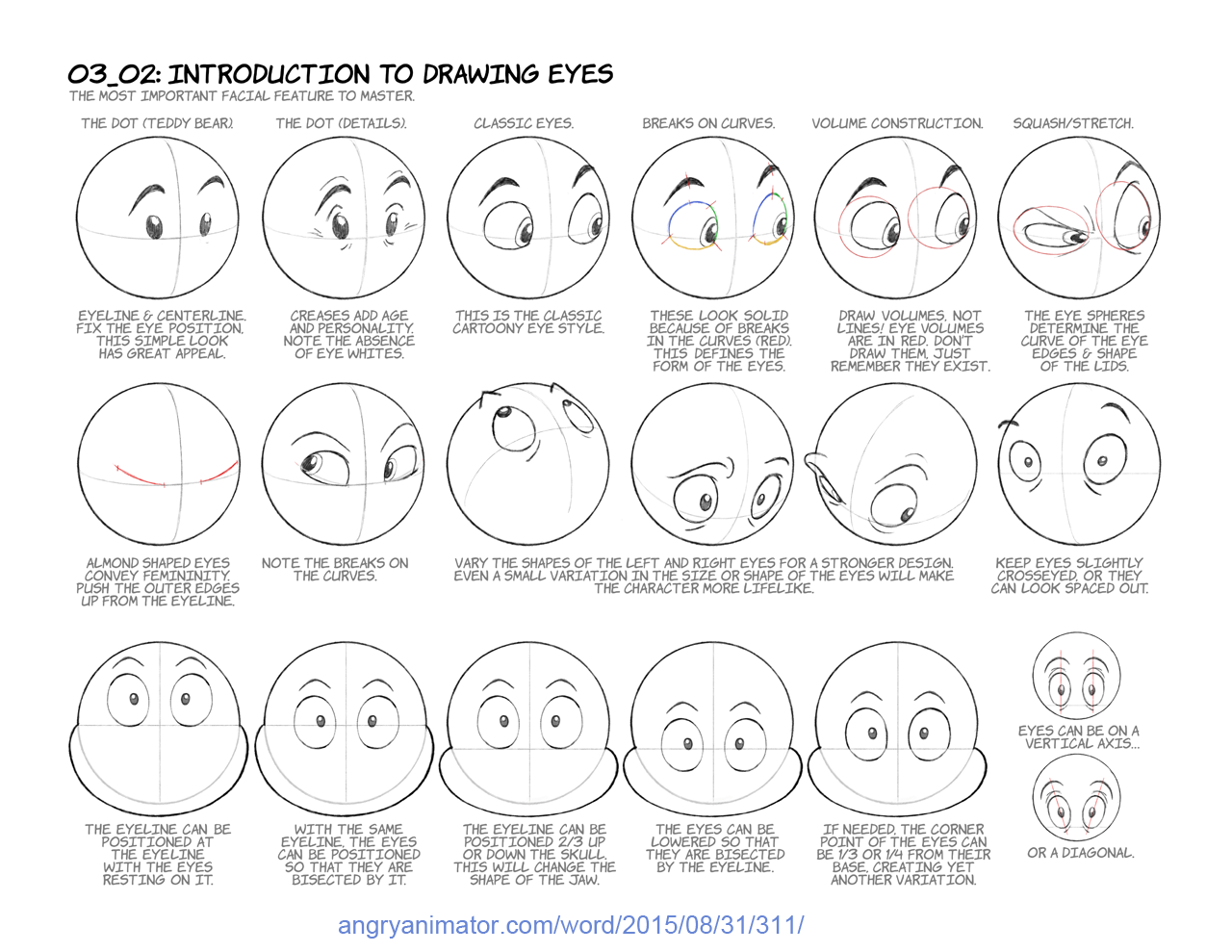 How To Draw Your Own Cartoon Character - Hello friends, hope you all