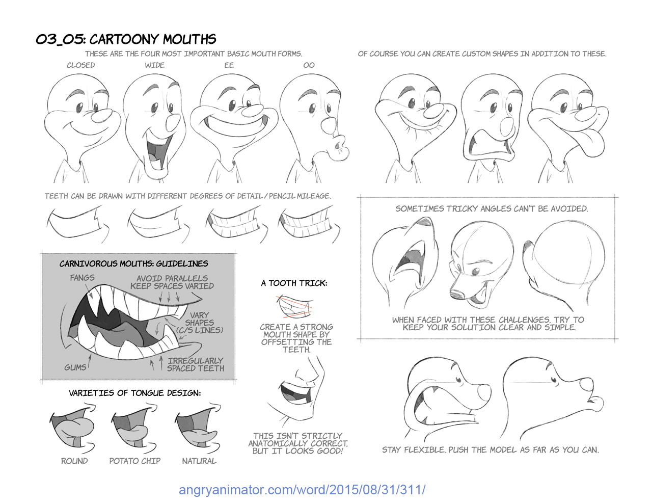FOUNDATIONS OF DRAWING CARTOON CHARACTERS – ANGRY ANIMATOR