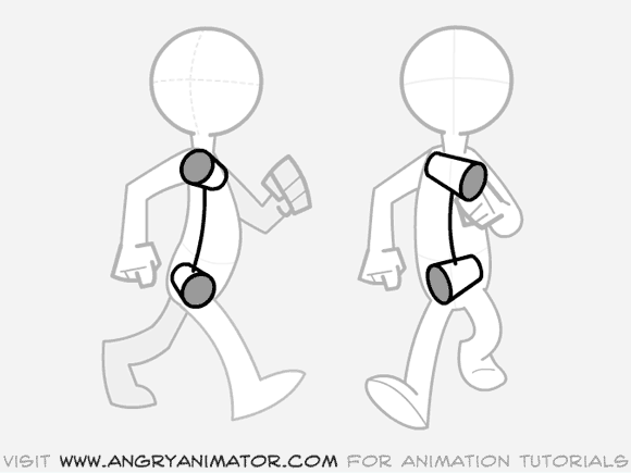 Animasi gambar bergerak, download gambar gif