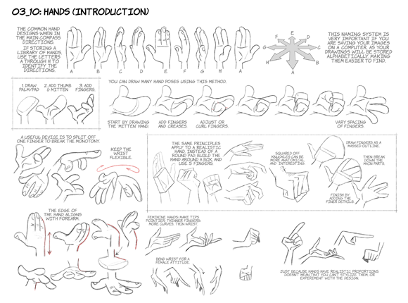 lynda thumbnails